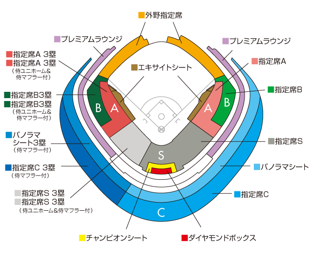 2次ラウンド（東京ドーム） | チケット | World Baseball Classic