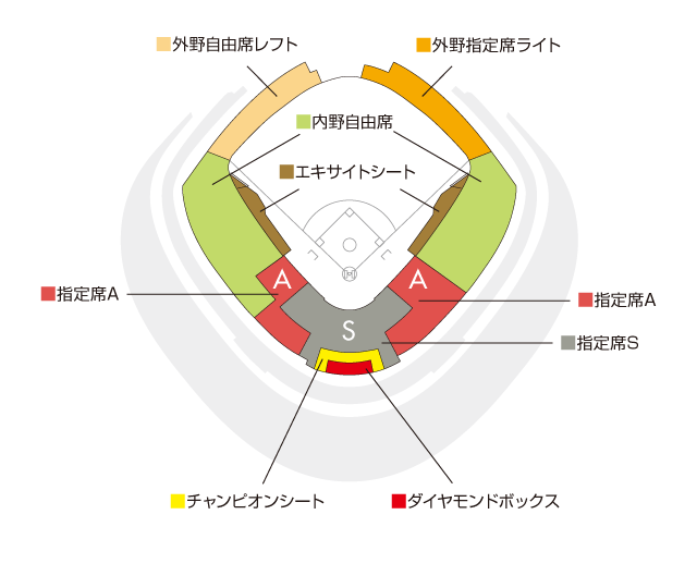1次ラウンド（東京ドーム） | チケット | World Baseball Classic